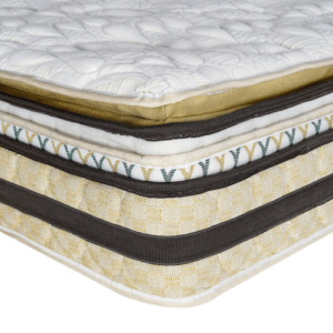 Ortho Nirvana Pocket Spring Memory Foam Spring Mattress Ortho Nirvana Pocket Spring Memory Foam Spring Mattress