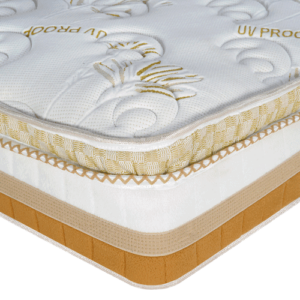 Ortho Koil nano pocket spring mattress Ortho Koil nano pocket spring mattress
