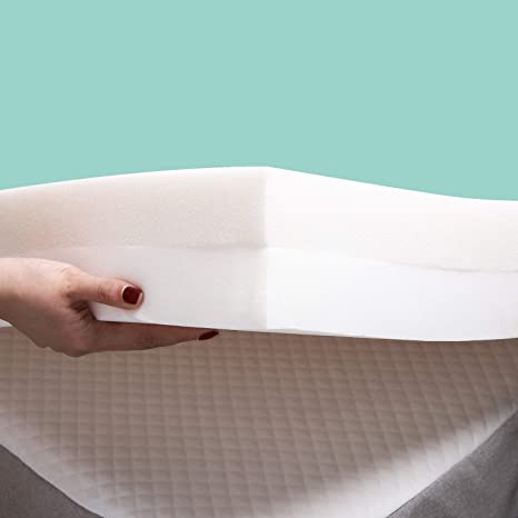 High Resilience (HR) Foam Mattress
