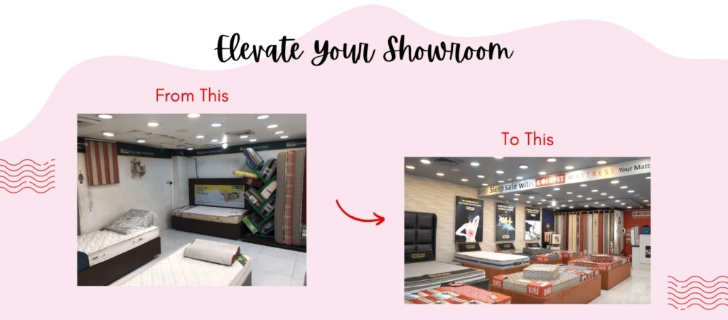 Coirfit Mattress Franchise 